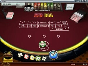 Online Casino Roulette Game